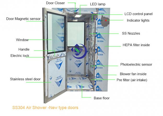 berita perusahaan terbaru tentang Keuntungan dari shower udara stainless steel  0